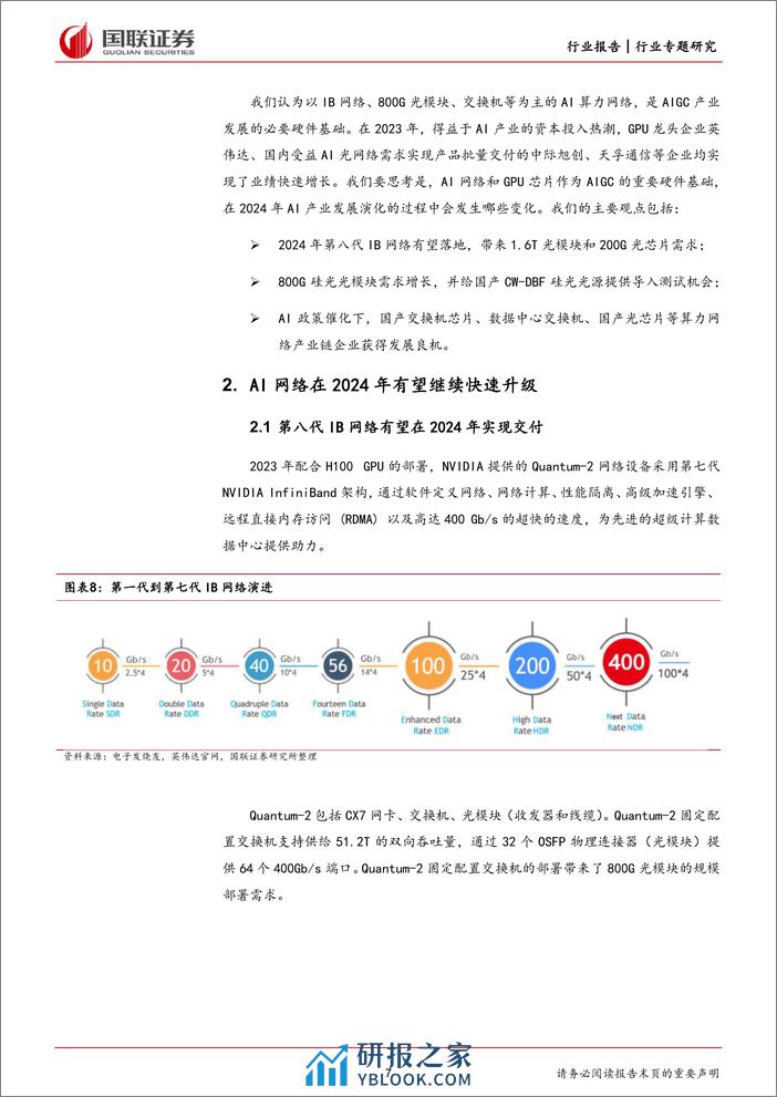 通信：AI产业背景下的2024年光通信市场展望 - 第7页预览图