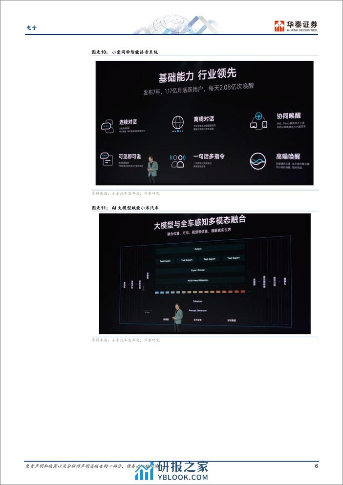电子行业动态点评-小米SU7：智能和生态是核心优势-240329-华泰证券-12页 - 第6页预览图