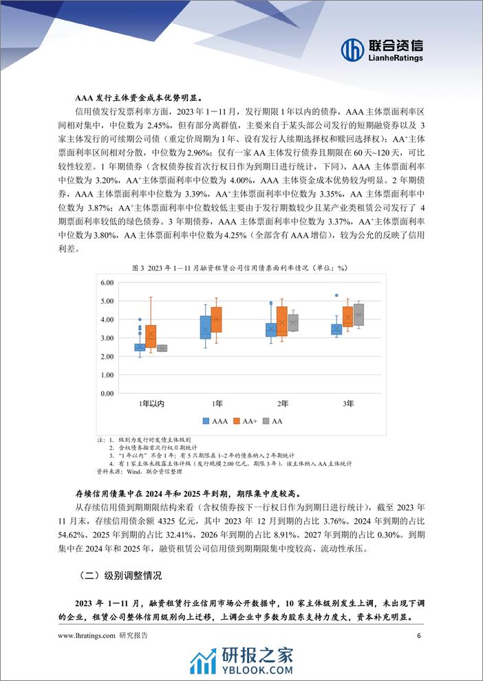 融资租赁行业2023年回顾与2024年展望 - 第7页预览图