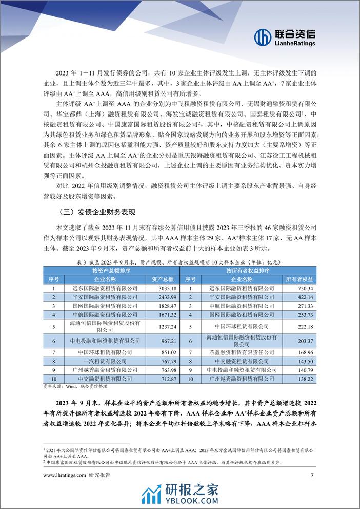 融资租赁行业2023年回顾与2024年展望 - 第8页预览图