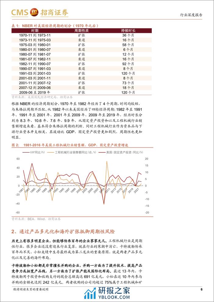 工程机械行业海外专题-他山之石：从卡特小松的复盘看国内主机厂投资机会 - 第6页预览图