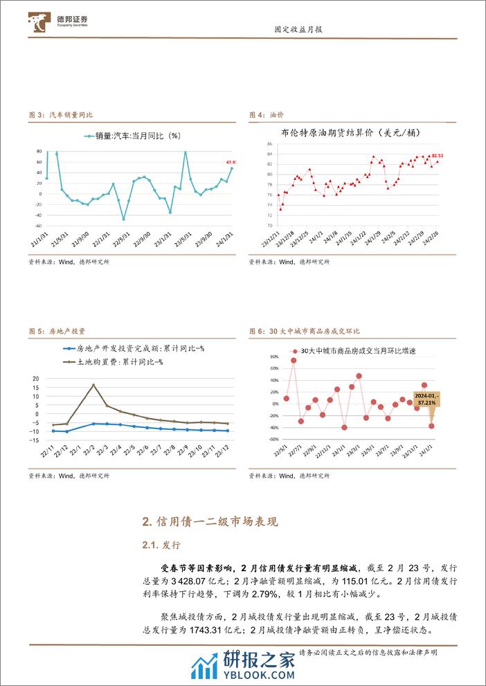 固定收益月报：尺寸之地：信用债怎么投-20240303-德邦证券-10页 - 第5页预览图