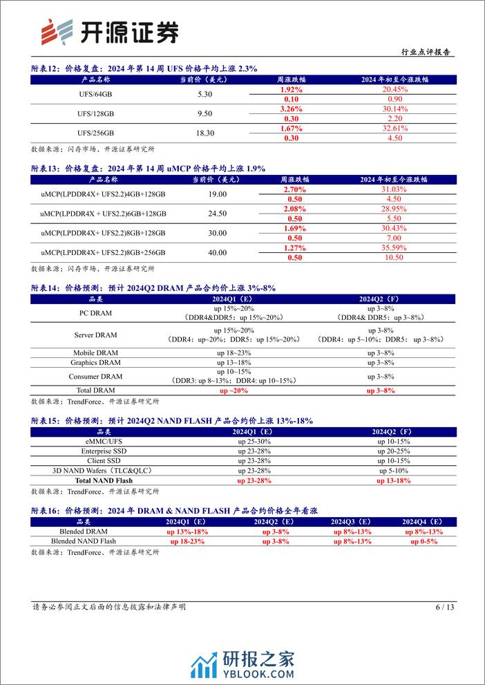 半导体行业点评报告：企业级SSD供不应求，模组厂影响力不断提升-240408-开源证券-13页 - 第6页预览图