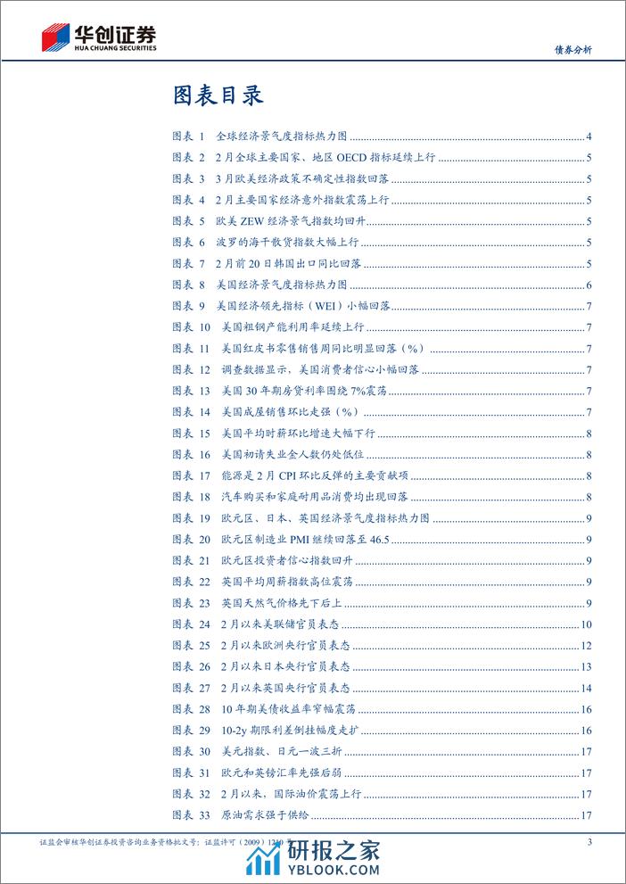 【债券分析】2月海外月度观察：“靴子”未落地，博弈仍继续-240326-华创证券-20页 - 第3页预览图