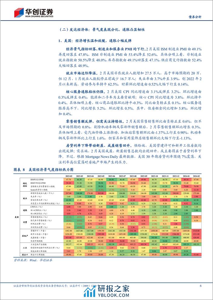 【债券分析】2月海外月度观察：“靴子”未落地，博弈仍继续-240326-华创证券-20页 - 第6页预览图