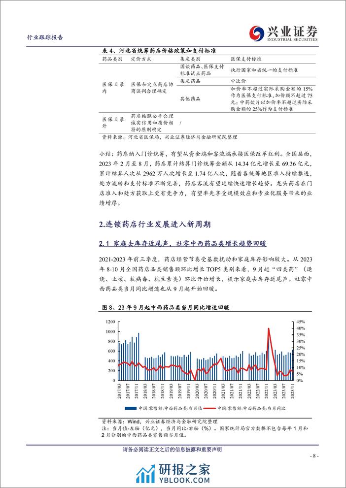 连锁药店行业跟踪报告：风好正是扬帆时 - 第8页预览图