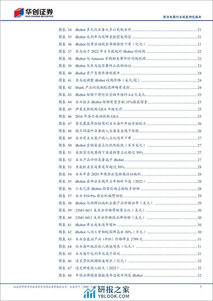 深度报告-20240313-华创证券-清洁电器行业深度研究报告_海外逐鹿_国牌扫地机的星辰大海_37页_3mb - 第5页预览图