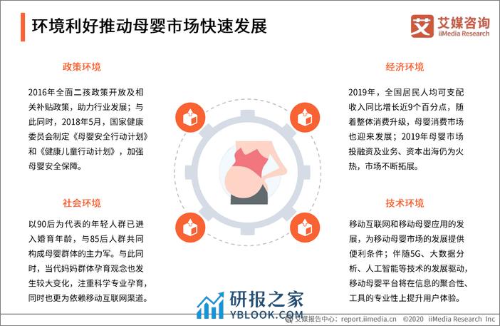 2020年中国妈妈群体行为洞察报告-艾媒咨询 - 第6页预览图