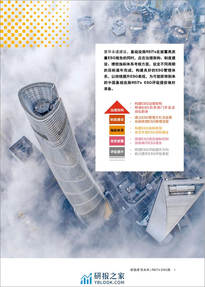 REITs ESG篇：解析中国基础设施REITs ESG评级体系未来发展及挑战-普华永道 - 第5页预览图