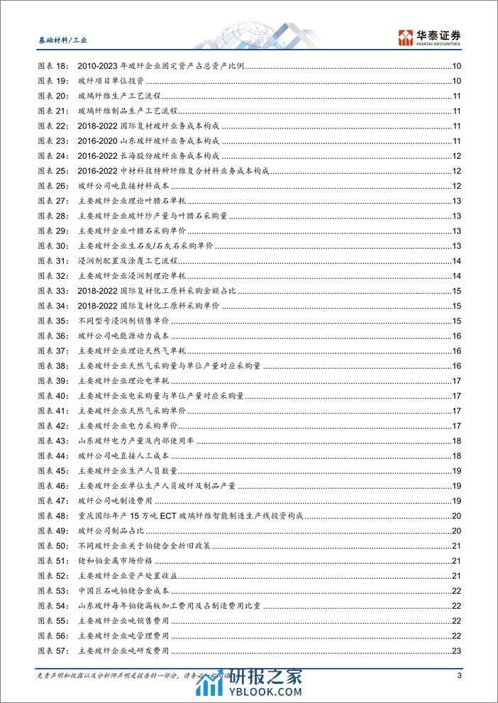 基础材料／工业行业专题研究-重识建材之五：玻纤全成本分析框架-240409-华泰证券-37页 - 第3页预览图