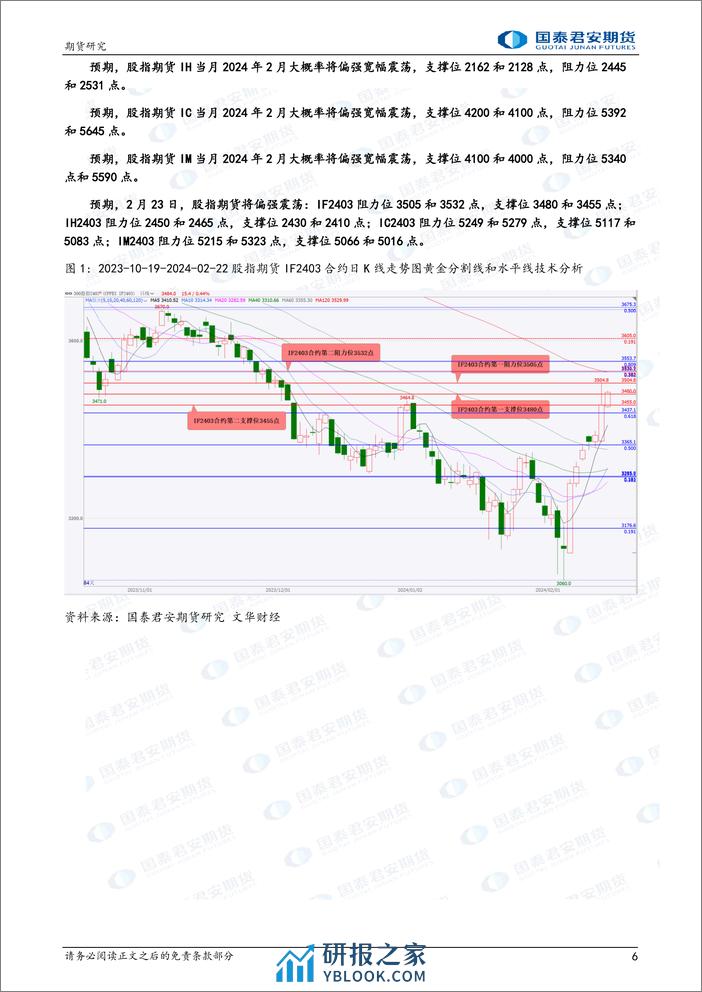 股指期货偏强震荡 黄金、白银期货将偏弱震荡 镍、铁矿石期货将震荡偏强 螺纹钢、原油期货将偏强震荡-20240223-国泰期货-34页 - 第6页预览图