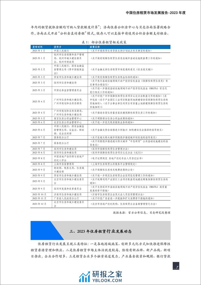 纬房研究院：中国住房租赁市场发展报告（2023年度） - 第7页预览图