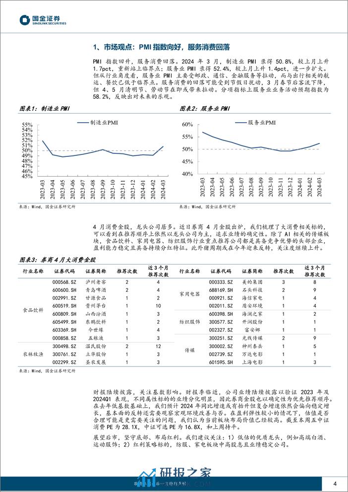 主要消费产业行业研究：PMI指数向好，服务消费回落-240331-国金证券-18页 - 第3页预览图