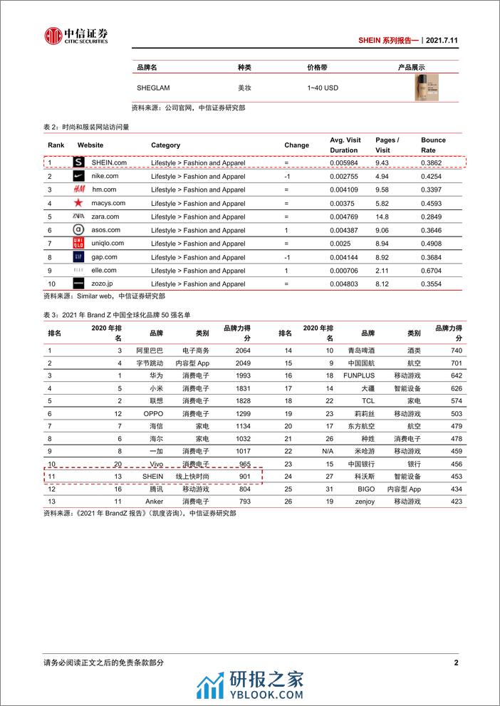 2021-【中信证券】SHEIN系列报告：跨境电商服饰巨头，乘风出海加速成长 - 第6页预览图