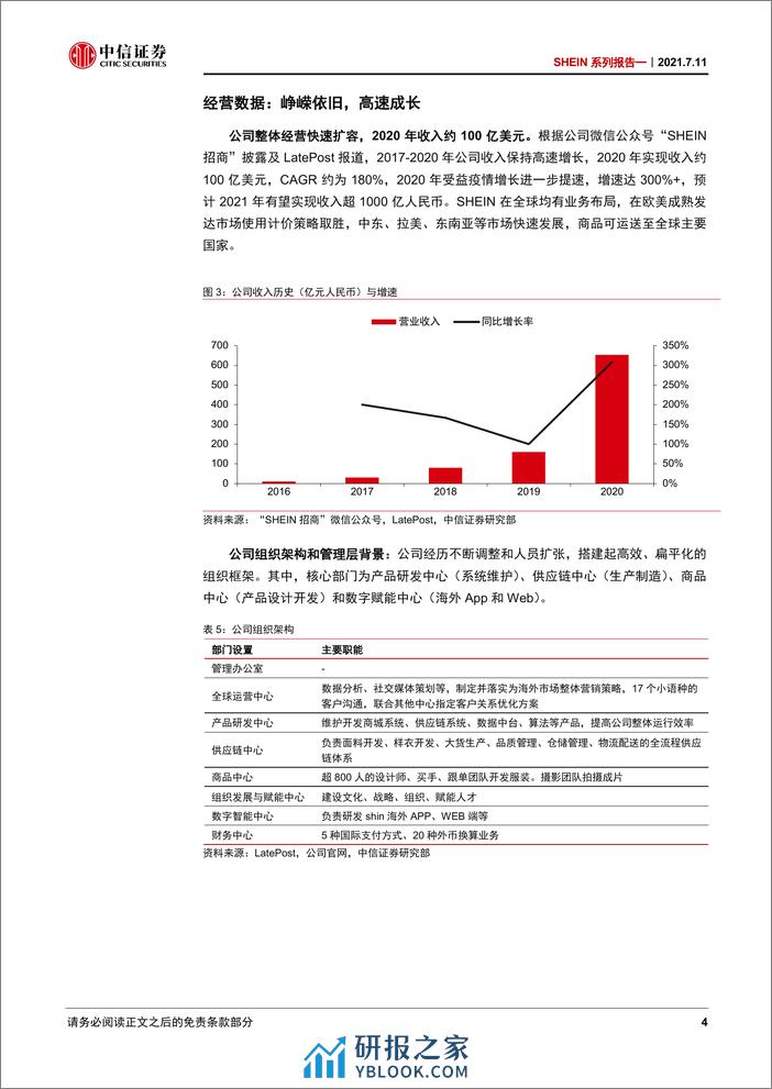 2021-【中信证券】SHEIN系列报告：跨境电商服饰巨头，乘风出海加速成长 - 第8页预览图