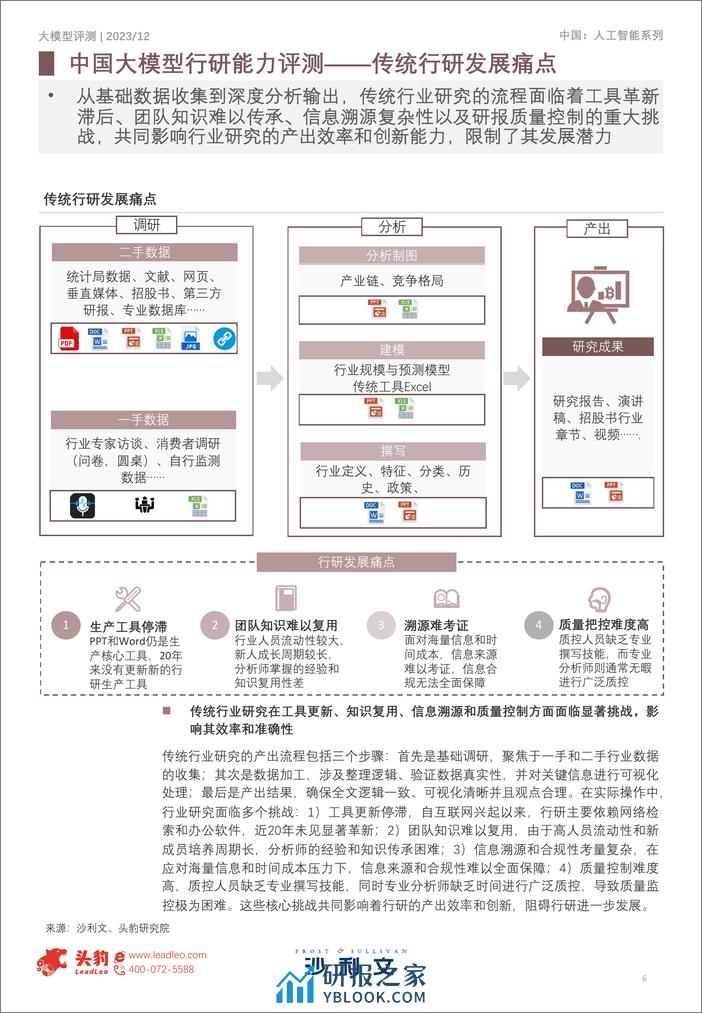 沙利文：2023年中国AI大模型应用研究报告 - 第6页预览图