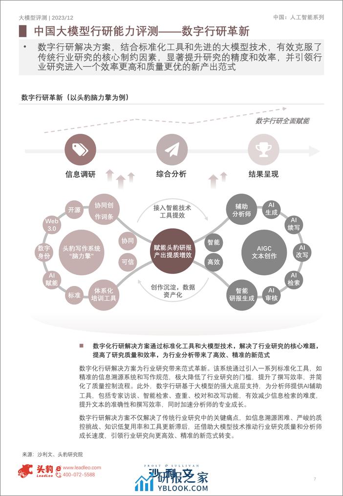 沙利文：2023年中国AI大模型应用研究报告 - 第7页预览图