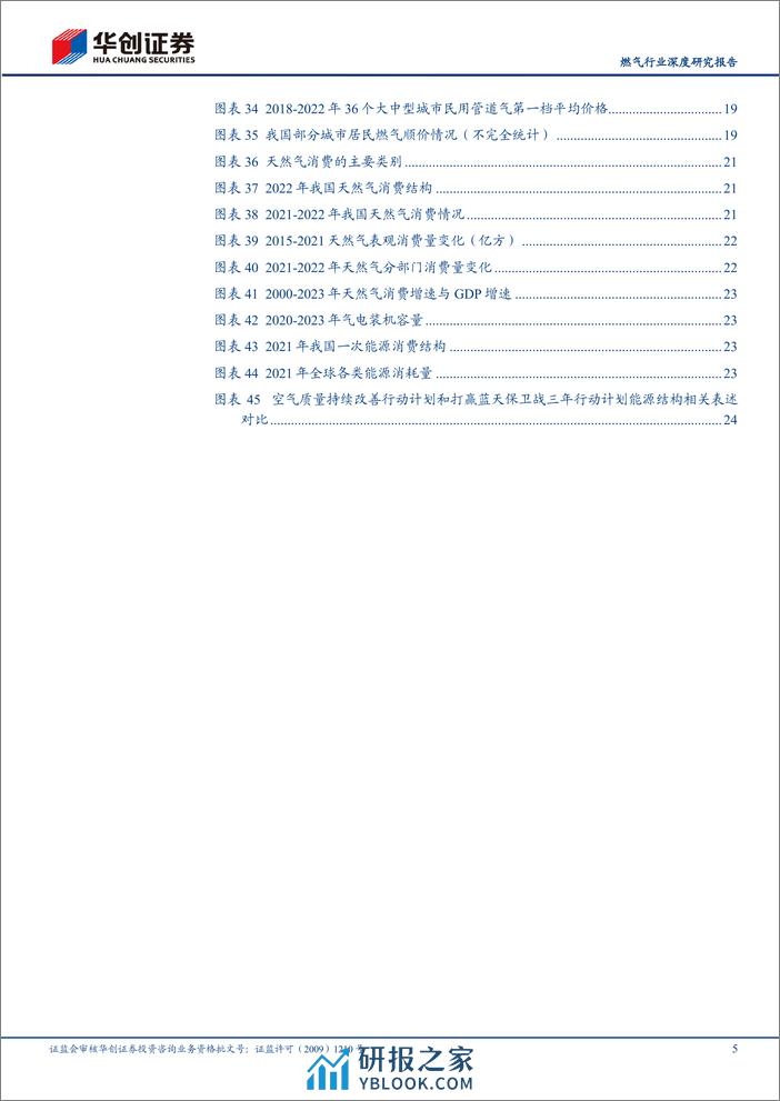 深度报告-20240301-华创证券-燃气行业深度研究报告_盈利要素改善_期待困境反转_28页_1mb - 第5页预览图