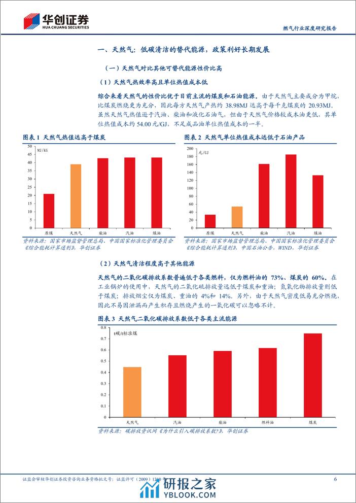 深度报告-20240301-华创证券-燃气行业深度研究报告_盈利要素改善_期待困境反转_28页_1mb - 第6页预览图