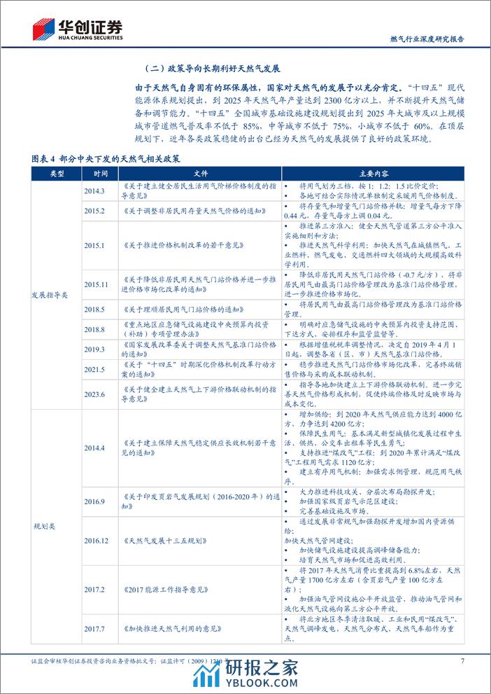 深度报告-20240301-华创证券-燃气行业深度研究报告_盈利要素改善_期待困境反转_28页_1mb - 第7页预览图