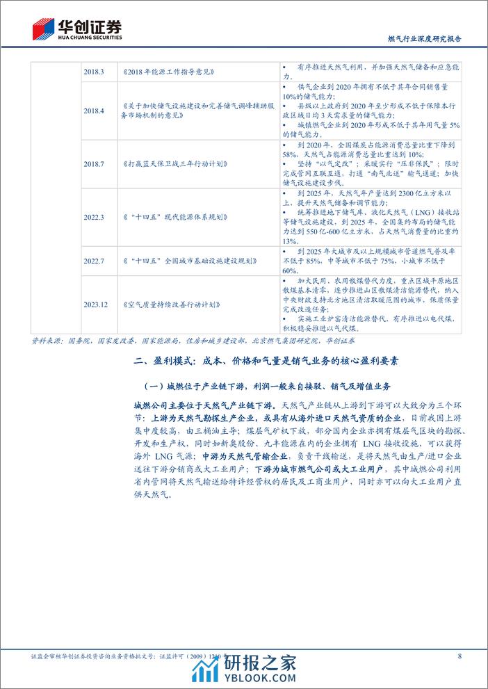 深度报告-20240301-华创证券-燃气行业深度研究报告_盈利要素改善_期待困境反转_28页_1mb - 第8页预览图