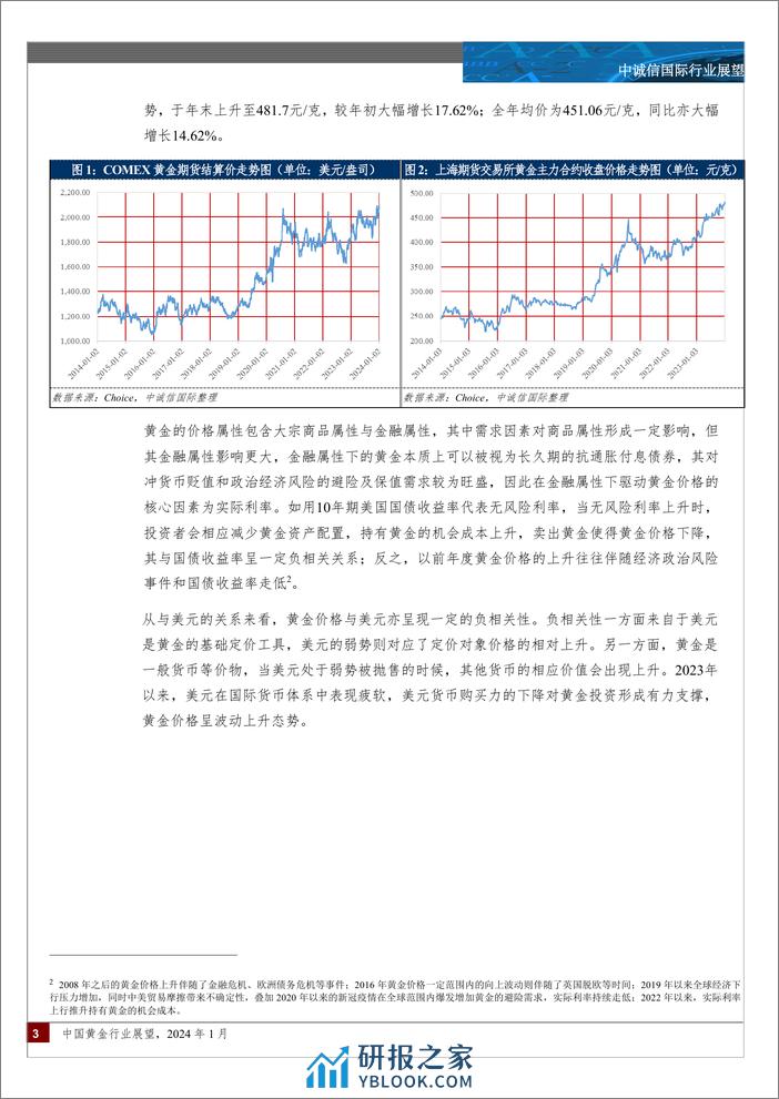 中诚信国际-中国黄金行业展望，2024年1月 - 第3页预览图