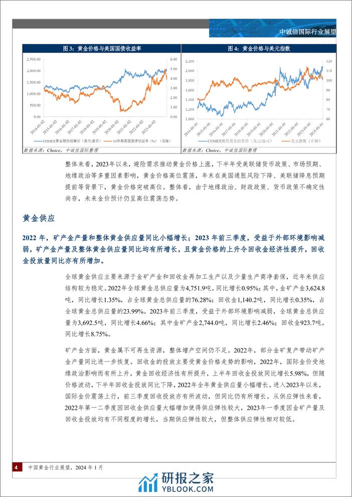 中诚信国际-中国黄金行业展望，2024年1月 - 第4页预览图