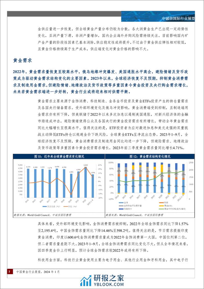 中诚信国际-中国黄金行业展望，2024年1月 - 第7页预览图