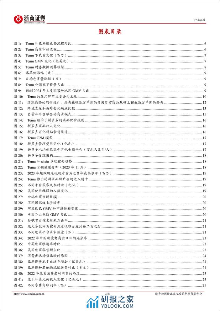 跨境电商行业深度系列：Temu破局，Amazon变局 - 第3页预览图