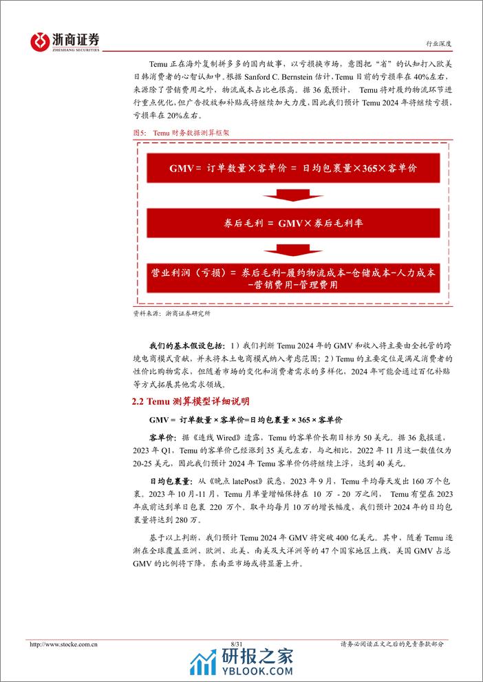 跨境电商行业深度系列：Temu破局，Amazon变局 - 第8页预览图