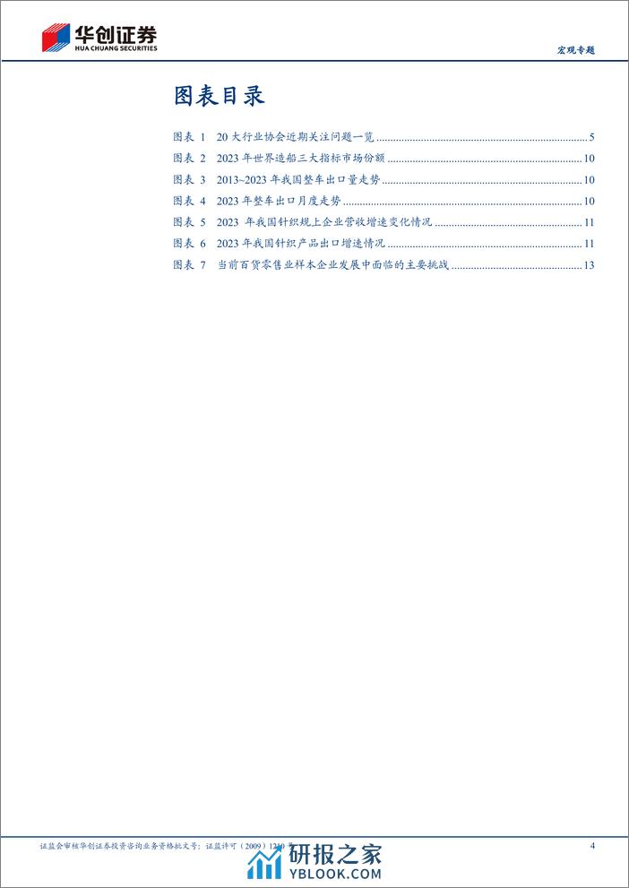 【宏观专题】中观大盘点：20大行业协会在关注哪些问题？-240401-华创证券-17页 - 第4页预览图