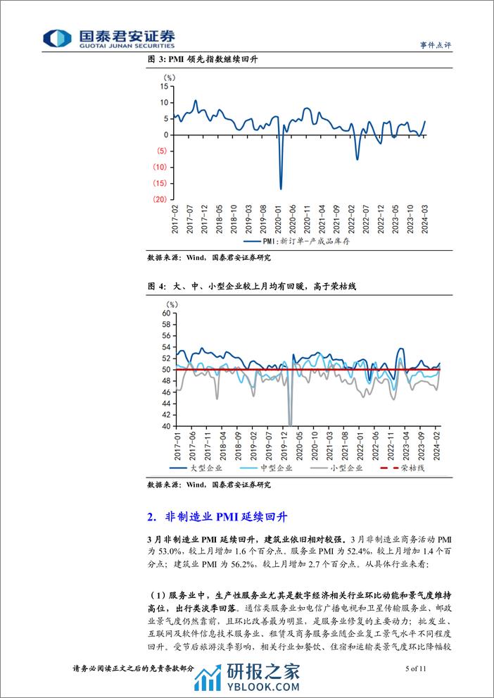 2024年3月PMI数据点评：外需定边际，内需调结构-240331-国泰君安-11页 - 第5页预览图