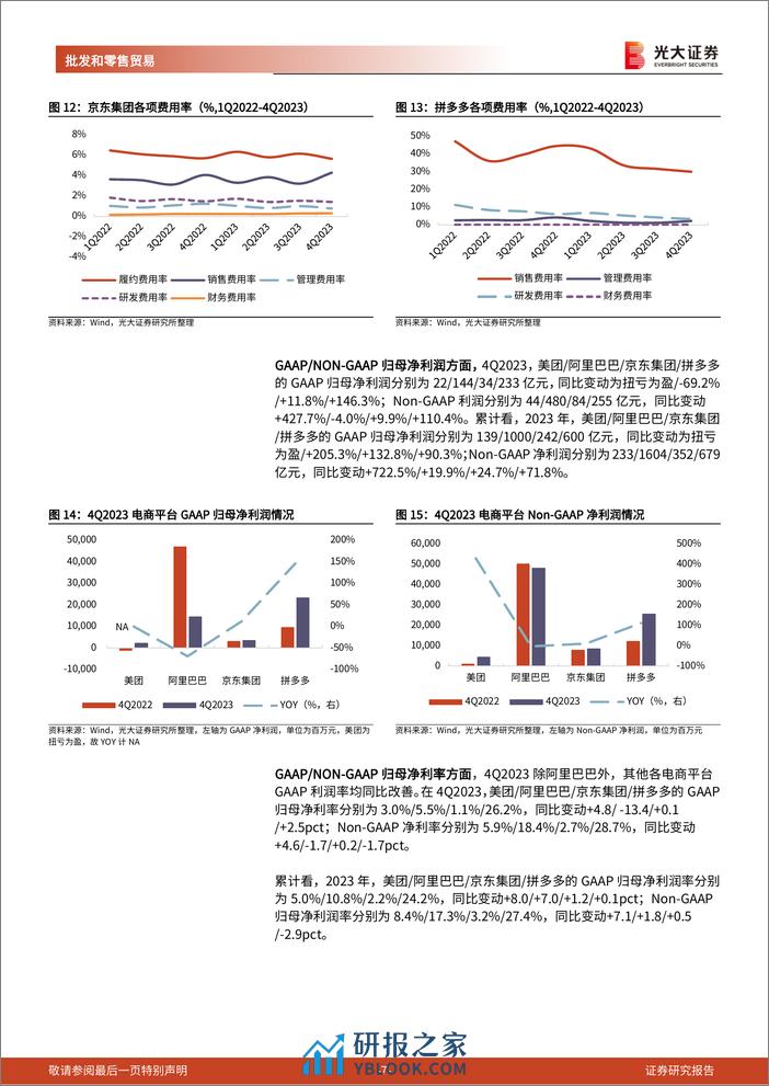 电商行业2023年年报总结：回归用户体验，提高平台性价比属性-240327-光大证券-16页 - 第7页预览图