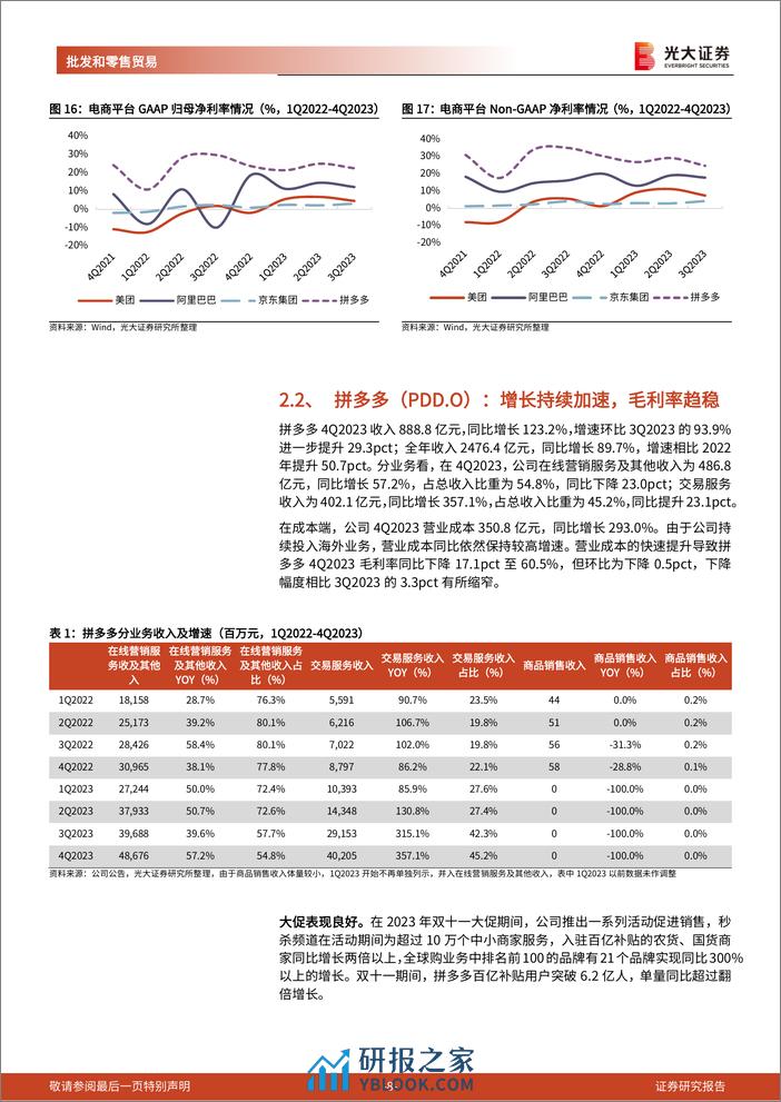 电商行业2023年年报总结：回归用户体验，提高平台性价比属性-240327-光大证券-16页 - 第8页预览图