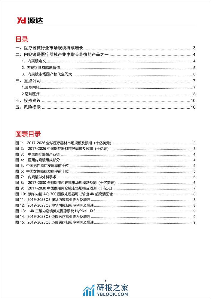 医用内窥镜行业专题研究系列一：我国医用内窥镜行业规模逐年增大，国产替代空间广阔 - 第2页预览图