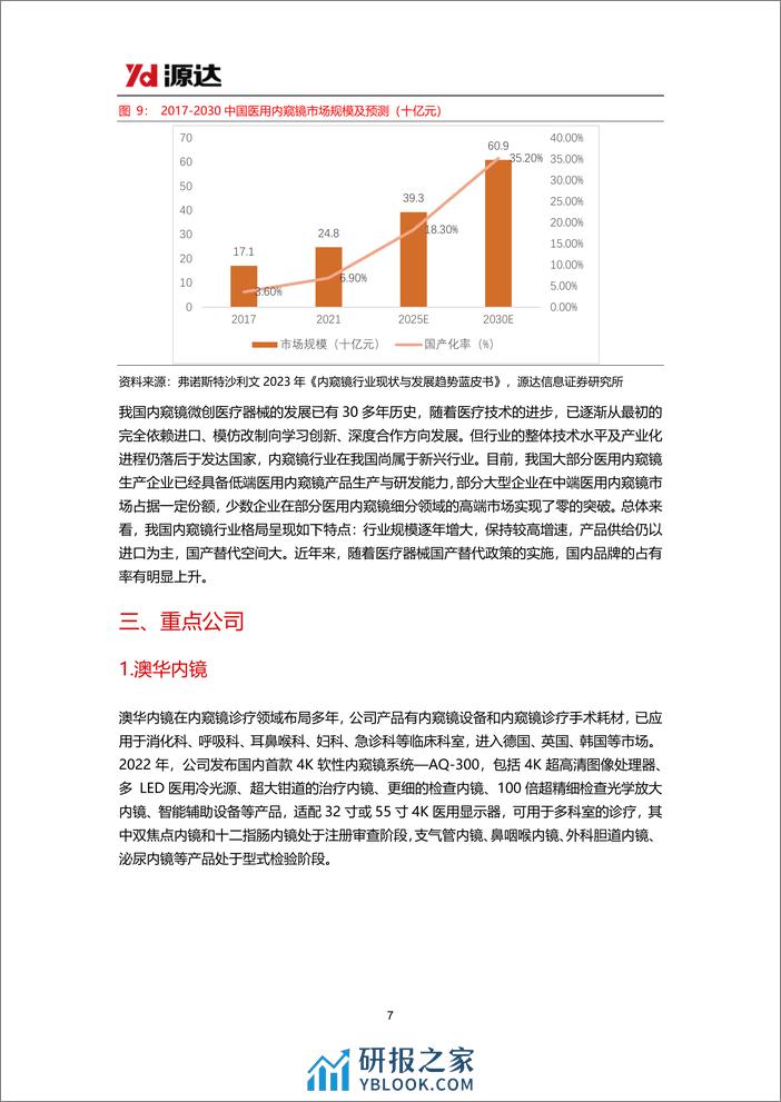 医用内窥镜行业专题研究系列一：我国医用内窥镜行业规模逐年增大，国产替代空间广阔 - 第7页预览图