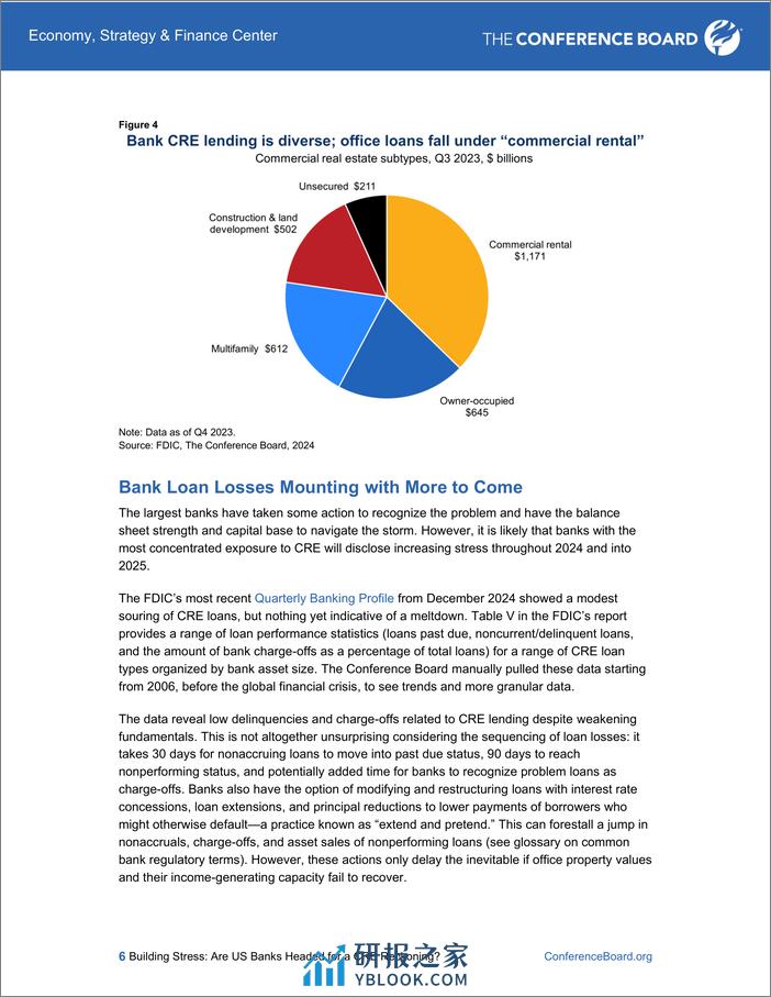 世界大型企业联合会-建筑压力：美国银行正准备进行商业房地产清算吗？（英）-2024-16页 - 第6页预览图