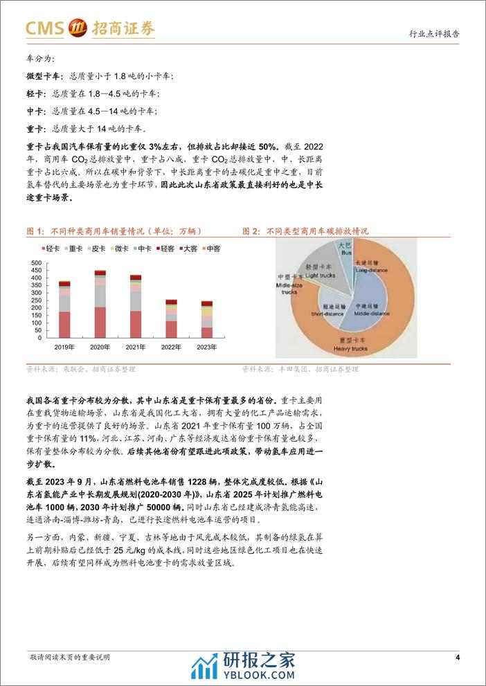 电力设备及新能源行业氢能系列报告(5)：山东免征氢能车辆高速通行费两年，将推动氢车应用-240307-招商证券-11页 - 第4页预览图