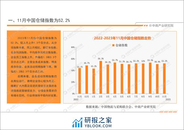 中商产业研究院：中国快递物流行业运行情况月度报告（2023年11月） - 第8页预览图