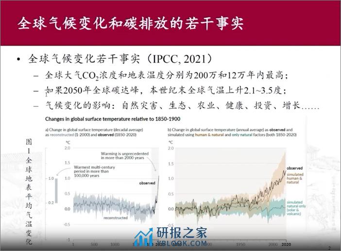 碳排放—回顾与展望--北大国发院 - 第2页预览图