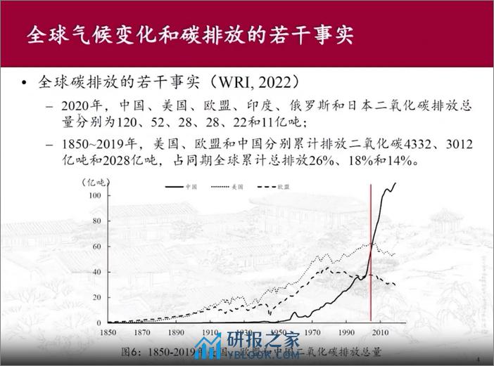 碳排放—回顾与展望--北大国发院 - 第4页预览图