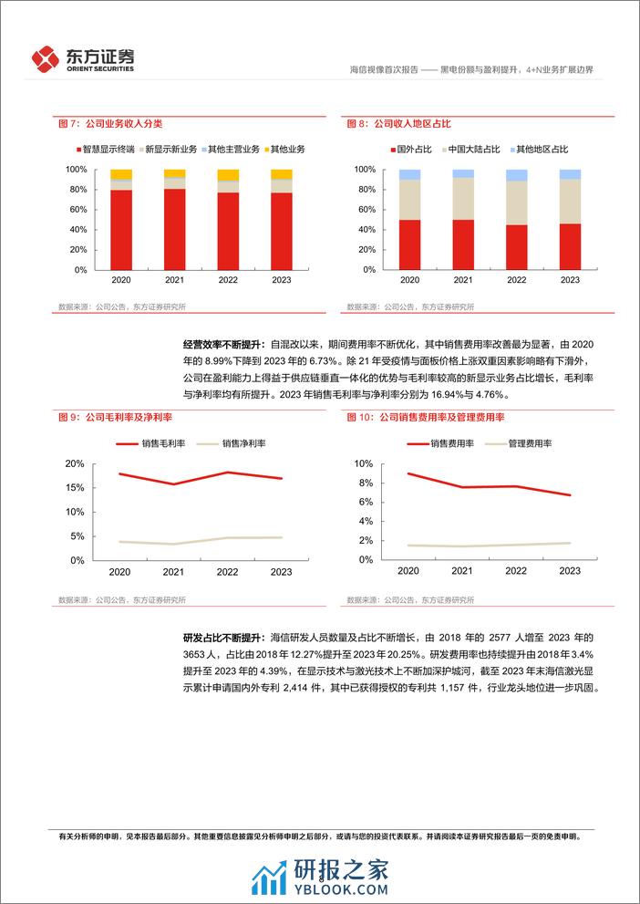 深度报告-20240401-东方证券-海信视像-600060.SH-黑电份额与盈利提升_4+N业务扩展边界_31页_1mb - 第8页预览图