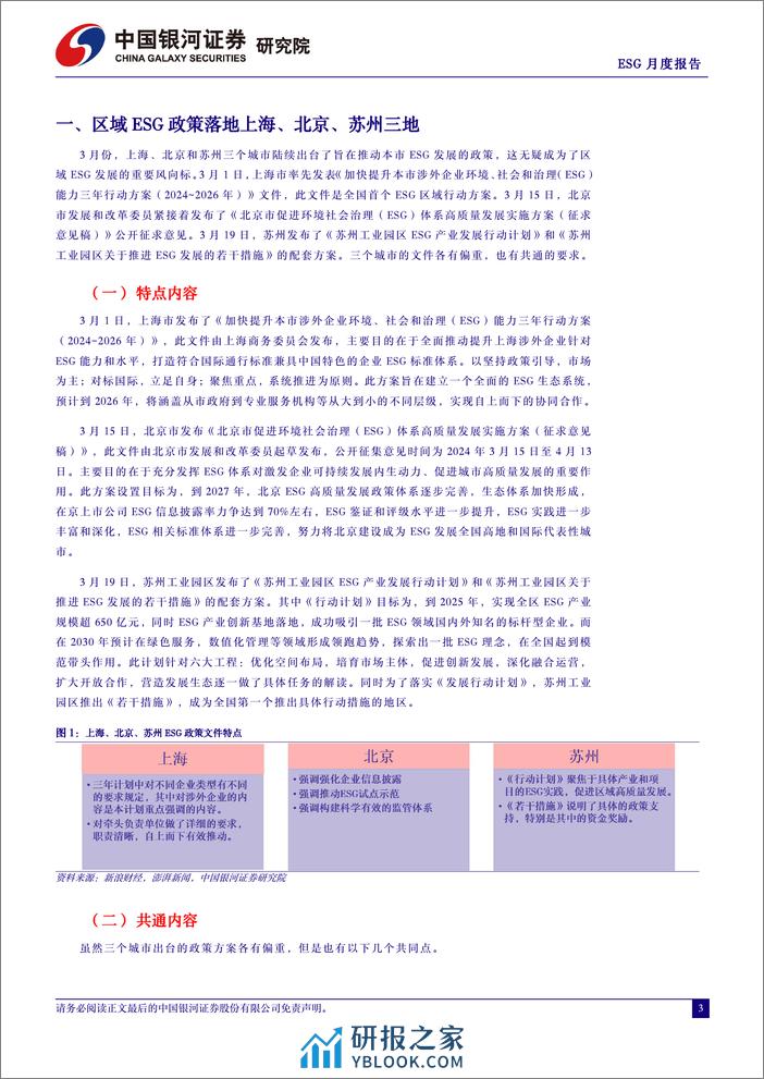 ESG月度报告(2024年4月)：区域ESG政策落地上海、北京、苏州三地，ESG影响力下沉到城市-240402-银河证券-15页 - 第3页预览图