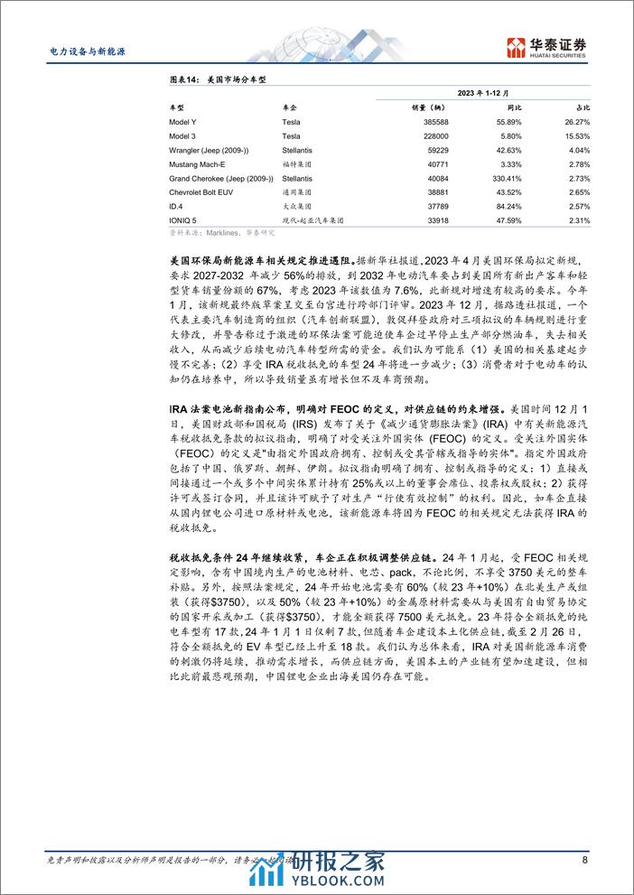 电力设备与新能源行业：2023年海外新能源车市场回顾-240314-华泰证券-24页 - 第8页预览图