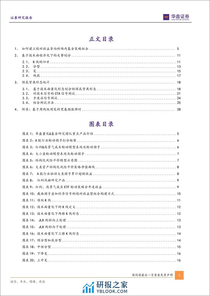 指数基金投资+系列报告之一：基于技术面量化的指数基金绝对收益策略-20240220-华鑫证券-32页 - 第3页预览图