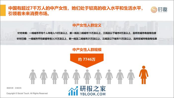 【时趣】2024母婴广告中“中产妈妈”人群形象研究及营销策略报告-20页 - 第4页预览图