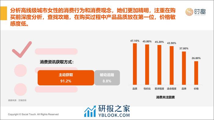 【时趣】2024母婴广告中“中产妈妈”人群形象研究及营销策略报告-20页 - 第7页预览图