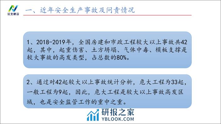 江北新区建交局（李昌驭）：2022建设工程安全生产管理要点 - 第4页预览图