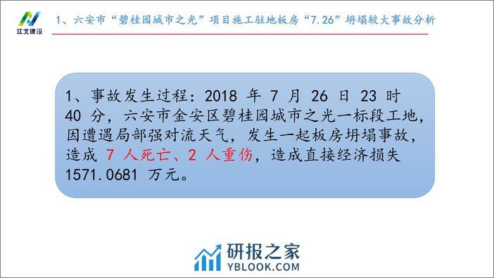 江北新区建交局（李昌驭）：2022建设工程安全生产管理要点 - 第7页预览图