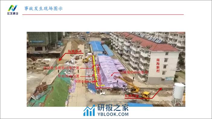 江北新区建交局（李昌驭）：2022建设工程安全生产管理要点 - 第8页预览图